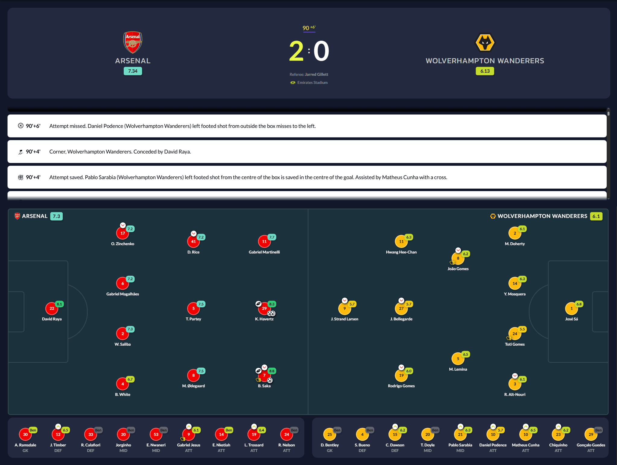 Follow Your Players Live